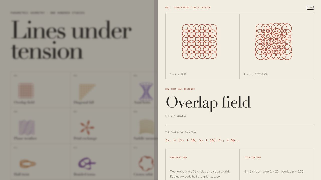 The math drawer compares the overlap field at rest and fully disturbed, then exposes its equation and construction notes.